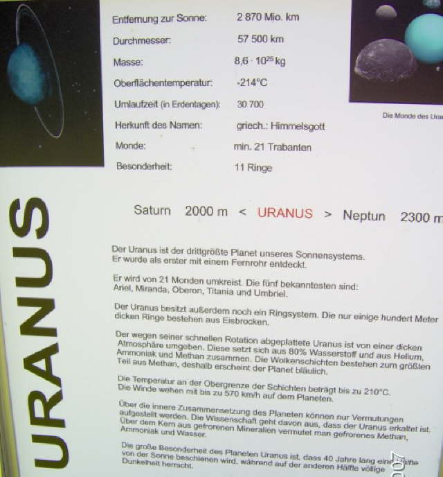 Info Uranus